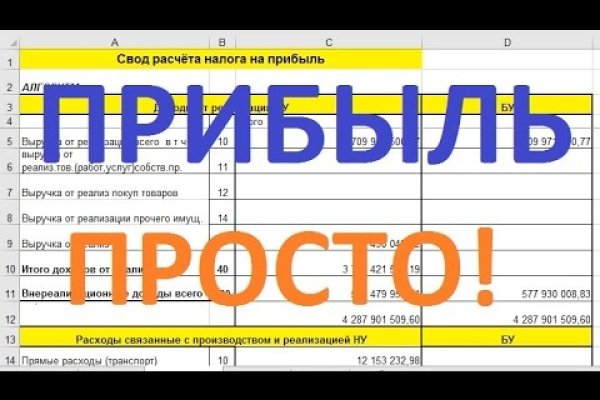 Ссылки на кракен маркетплейс