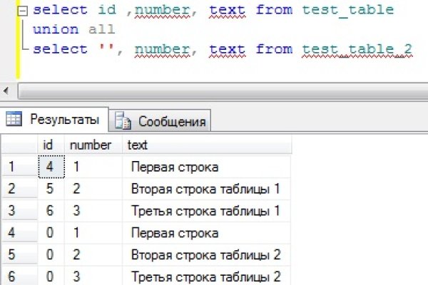 Kraken 12 at сайт