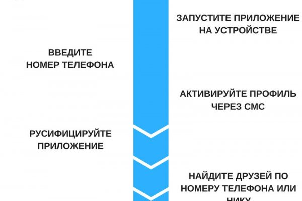 Кракен маркет kr2web in