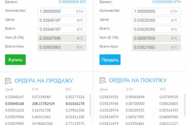Кракен сайт это