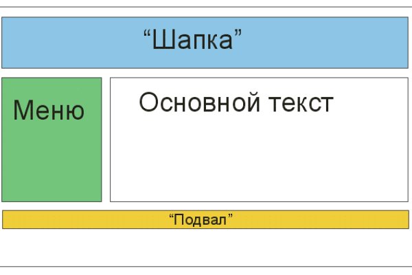 Кракен маркетплейс в тг
