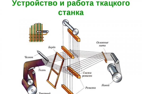 Кракен сайт маркетплейс